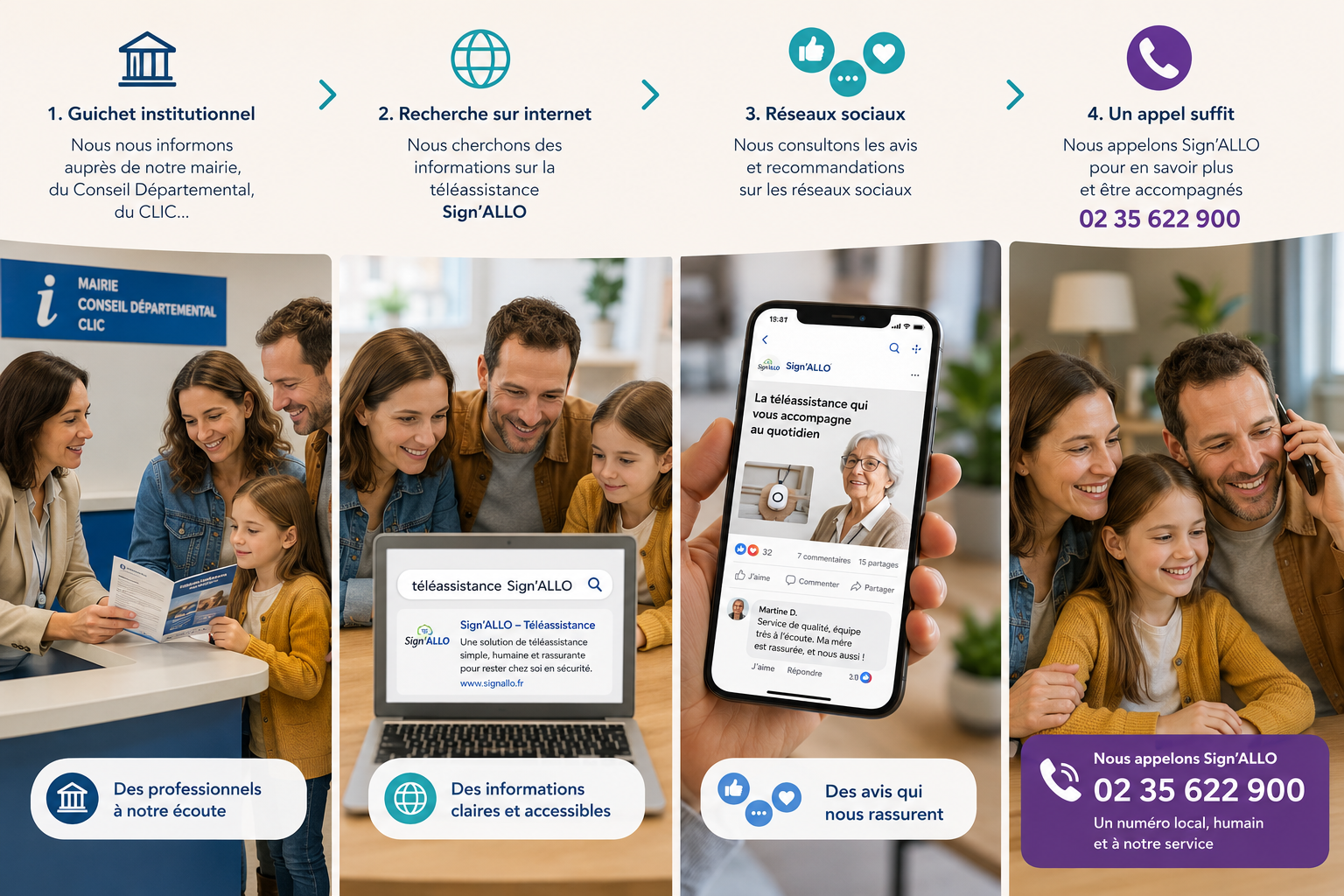 Téléassistance : comment trouver les meilleures solutions ?